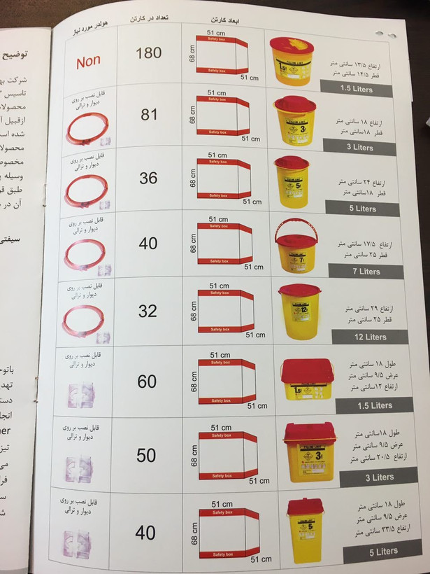 سیفتی باکس 12 لیتری با فاکتور رسمی